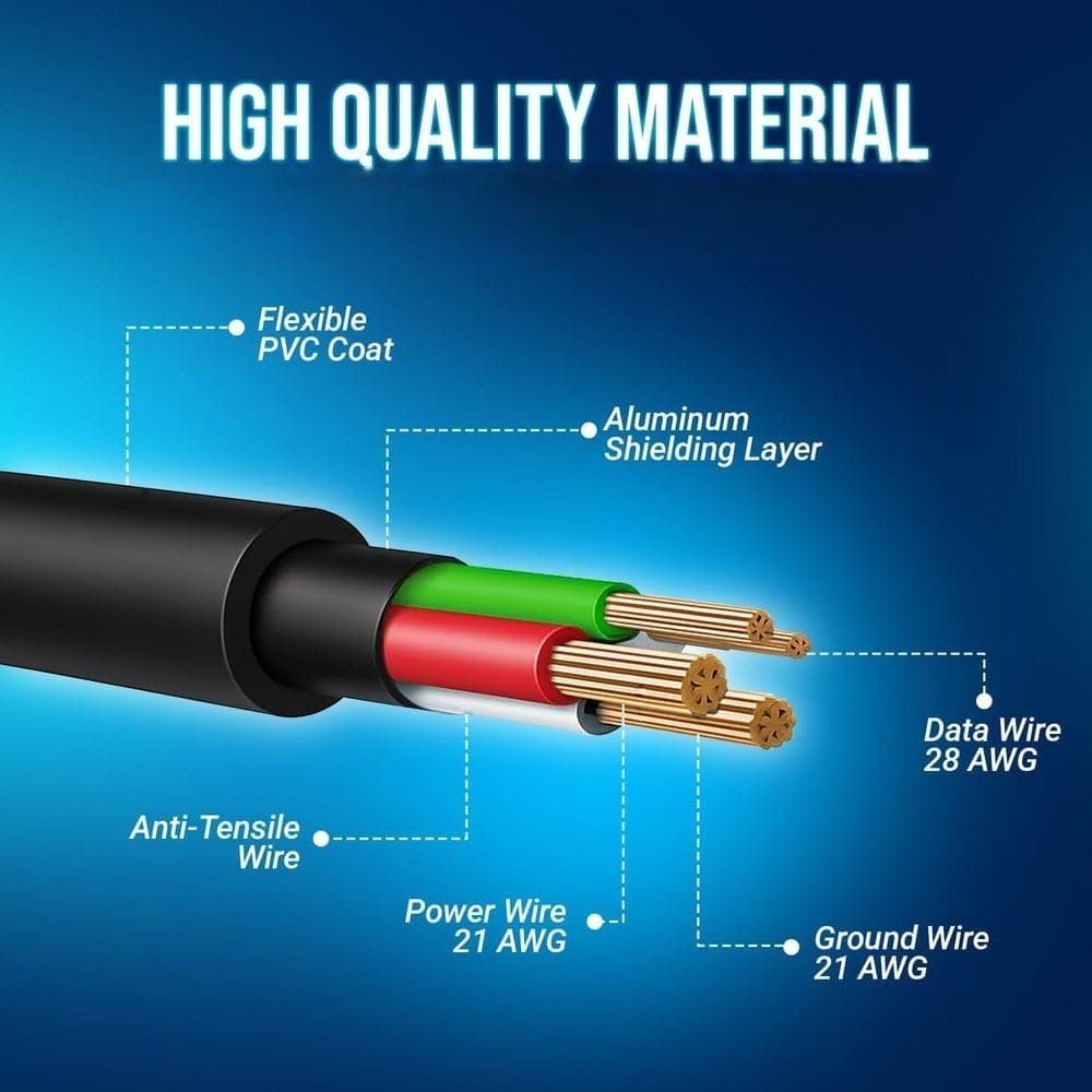 Jio Phone Charger 18W Micro USB Fast Charger by BS Power | Safe & Reliable Charging - Image 3
