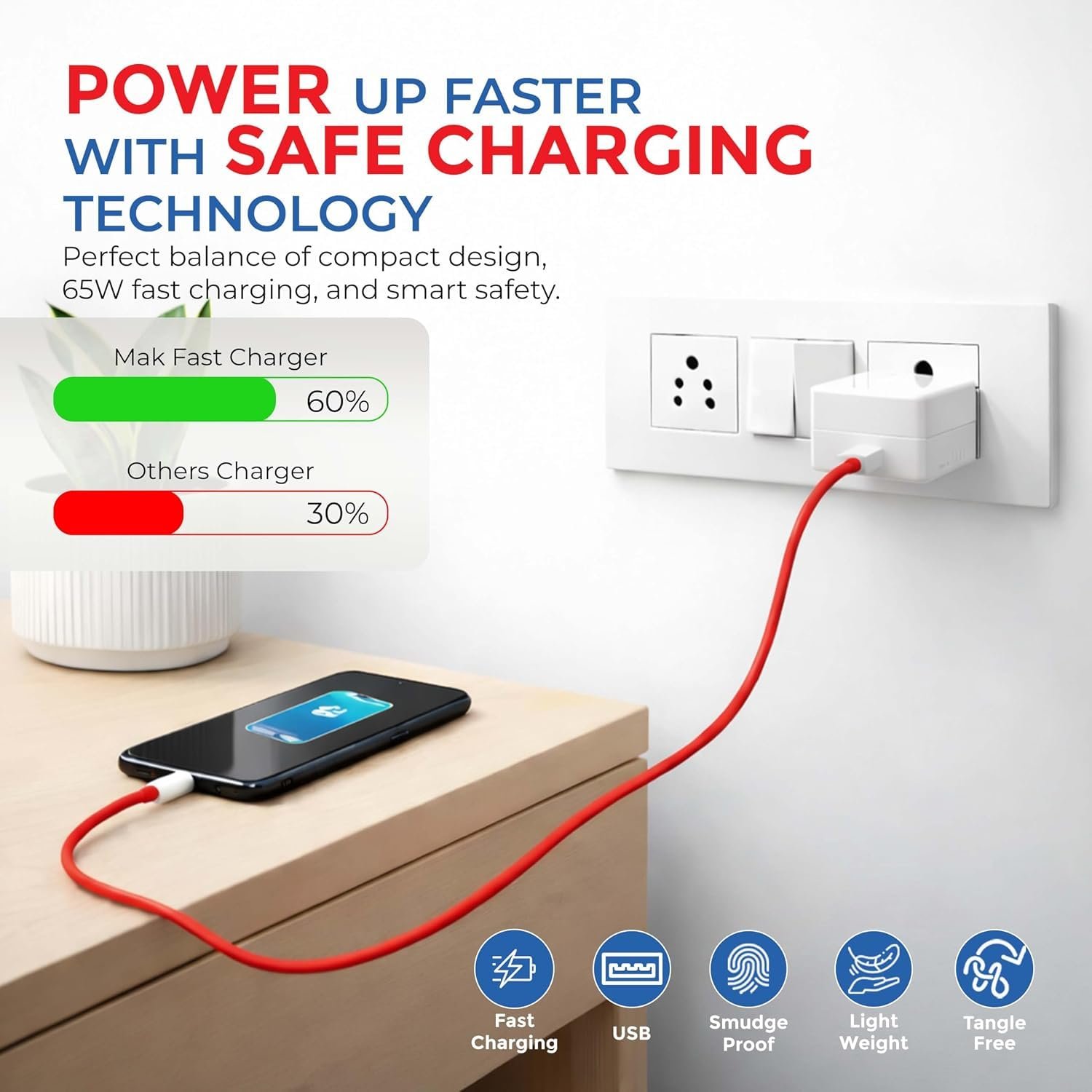 65w-6A Fast Charging Cable 1 Meter|USB to Type C Cable|Compatible with SUPERVOOC, WARP, Flash, DASH Charge & Qualcomm Quick Charge 3.0 - Image 4