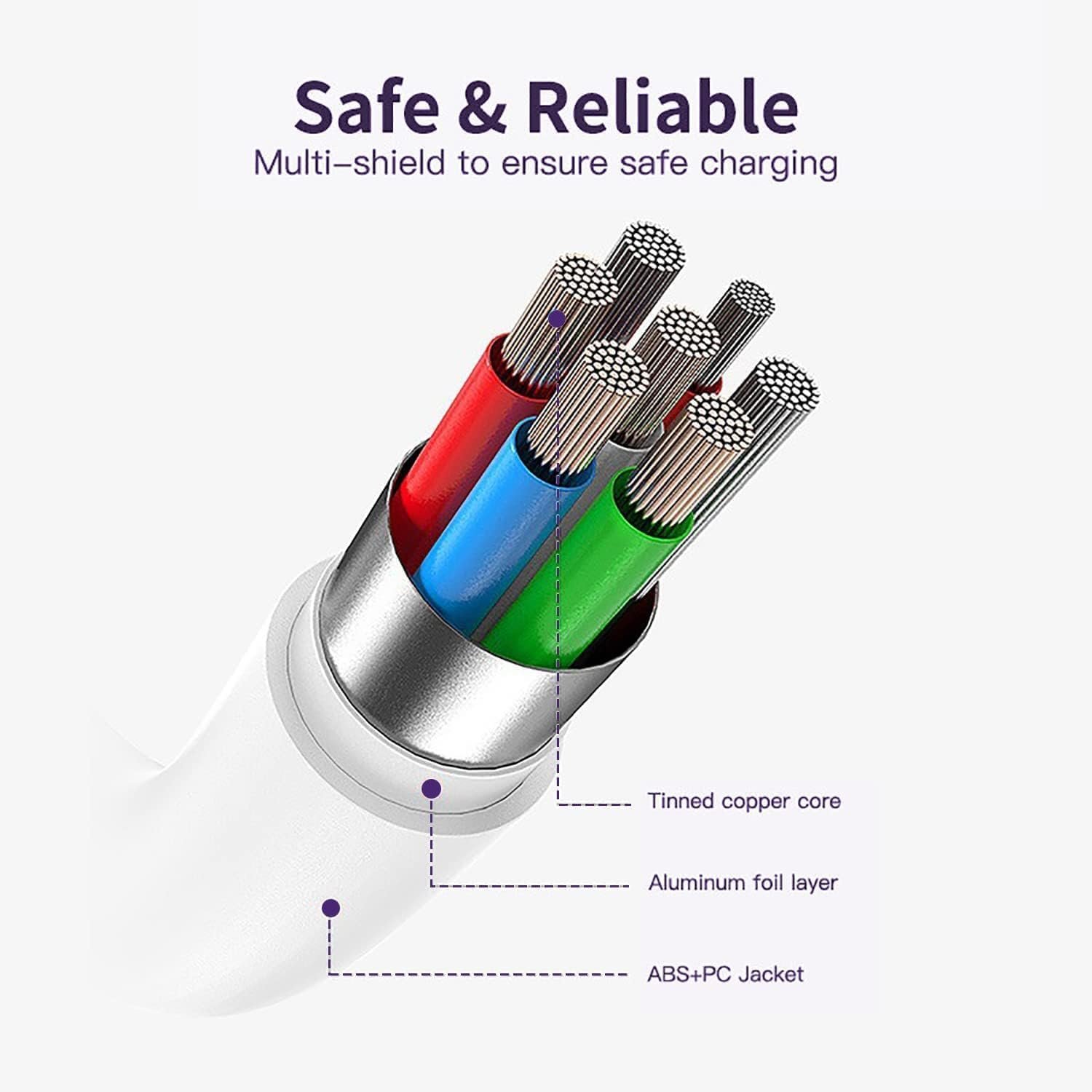 2 Meter Type C Fast Charging Cable (2.4A) | High Speed USB-A to Type-C Data Sync Cable & Charger Cord for Android Mobile Phones, Tablets & Devices - Image 2